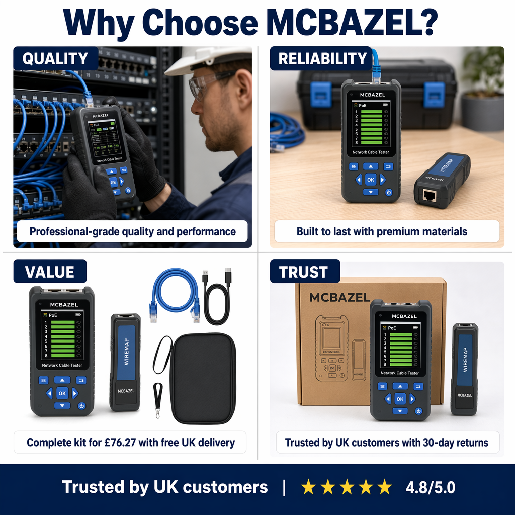 Why Choose MCBAZEL - four panel product story
